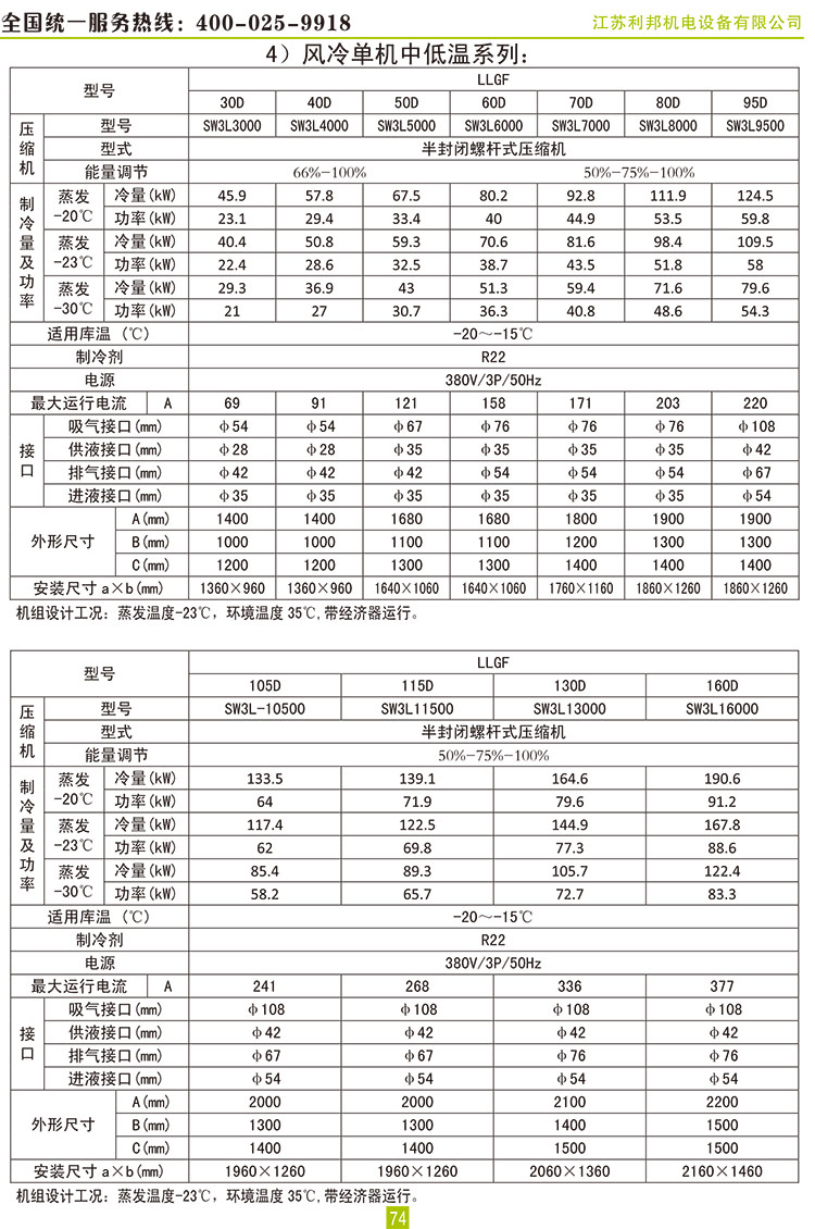 萊富康螺桿并聯機組蒸發冷