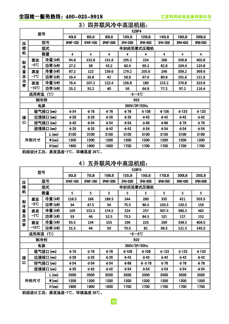 萊富康活塞四并聯(lián)機(jī)組