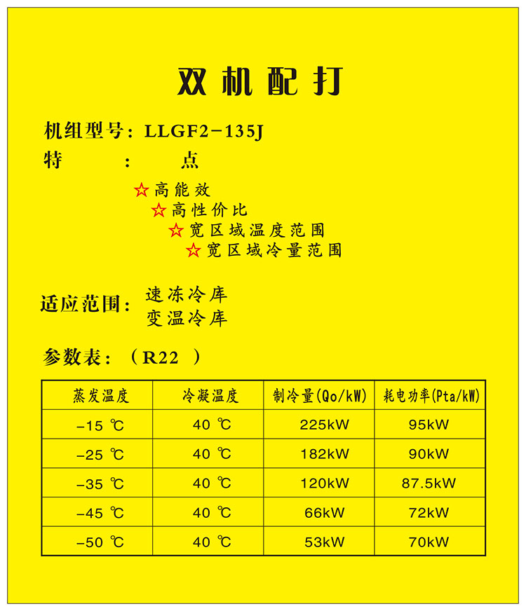 萊富康雙機配打機組